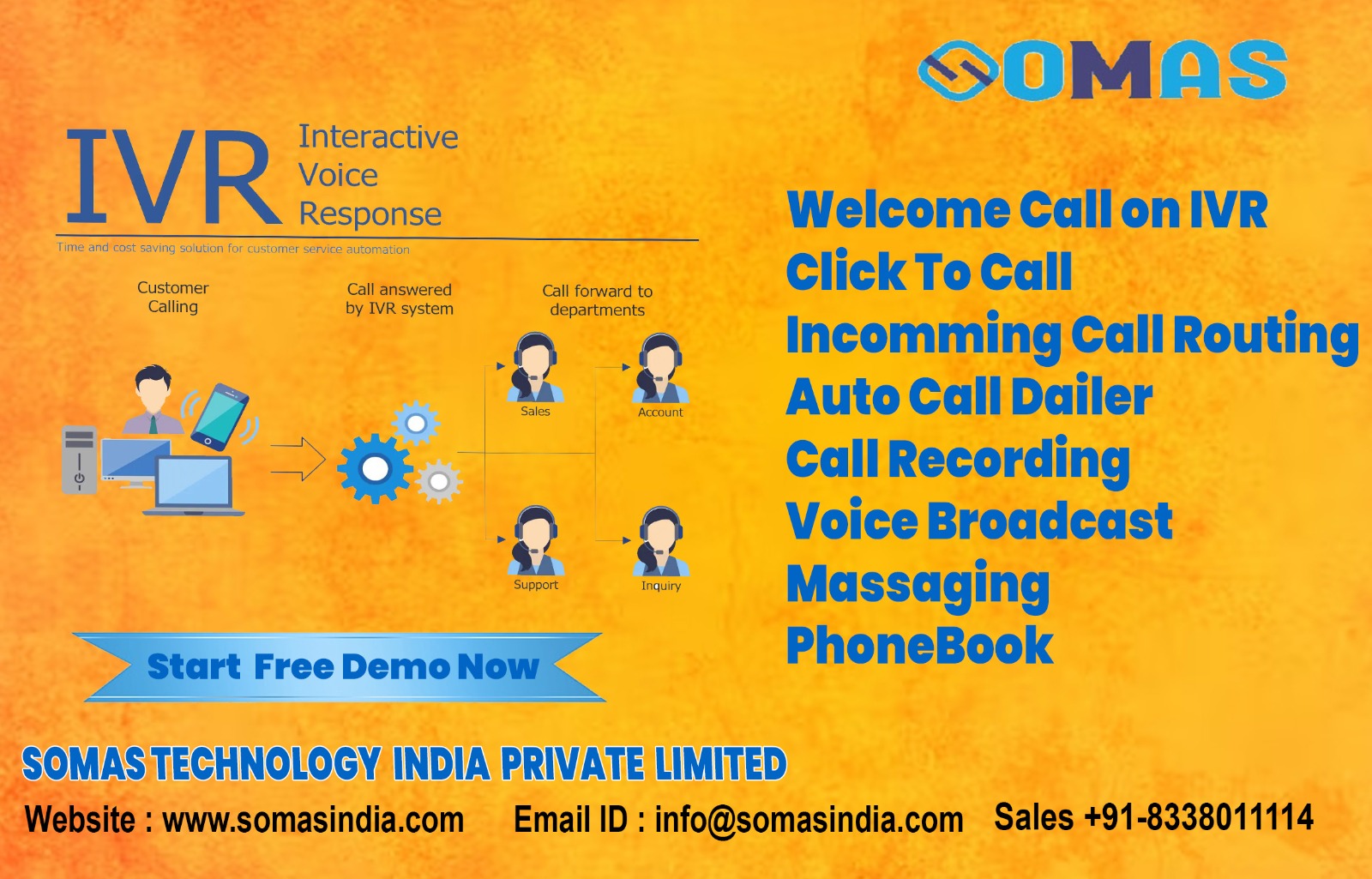 Desktop Call Center Application